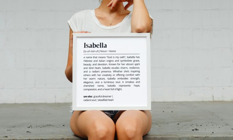 Isabella